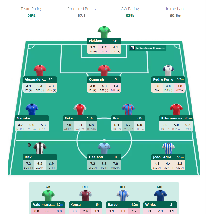 AbuBakar Siddiq tweet media