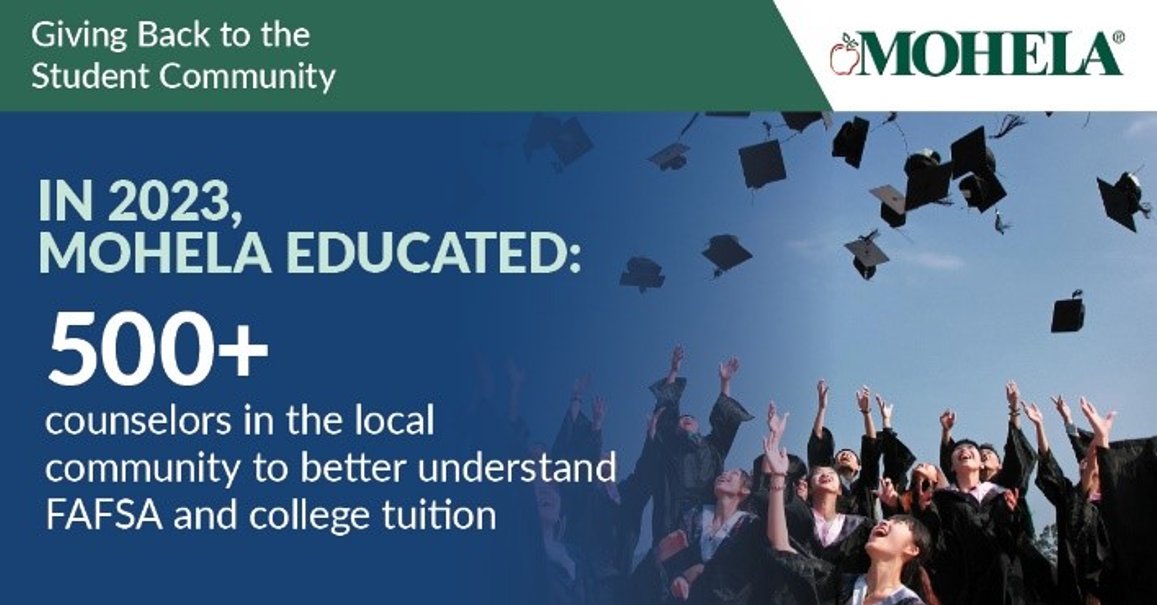 MOHELA is proud to serve our Missouri communities. In 2023, our Foundation (MSLF) and its partners provided educational resources to 500+ high school guidance counselors. These resources empowered counselors to help students navigate the FAFSA and understand college affordability