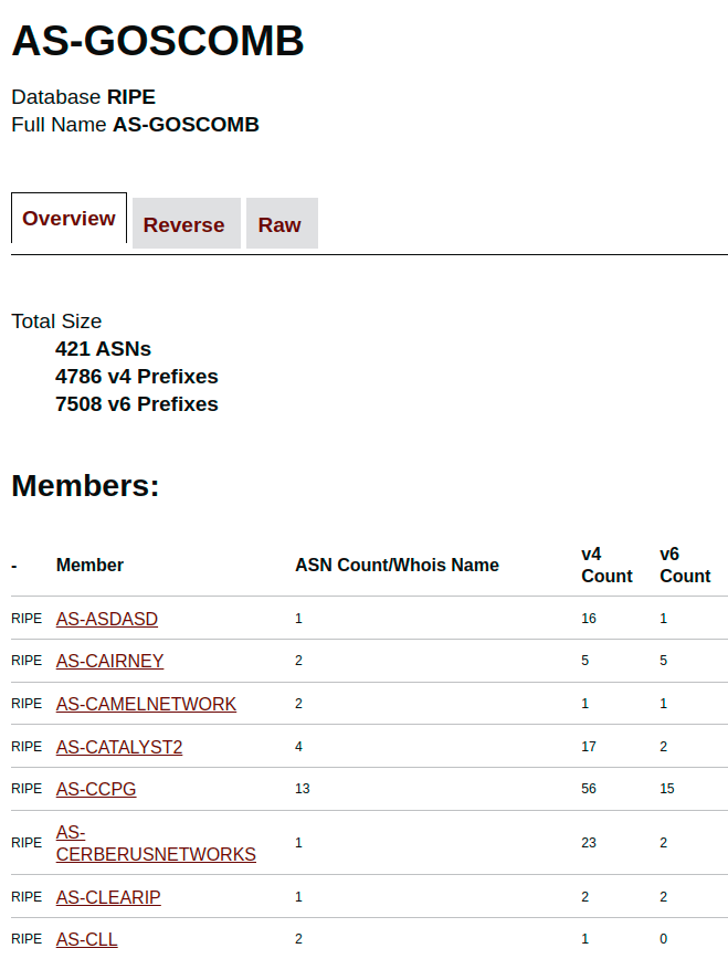 BGP.Tools tweet media