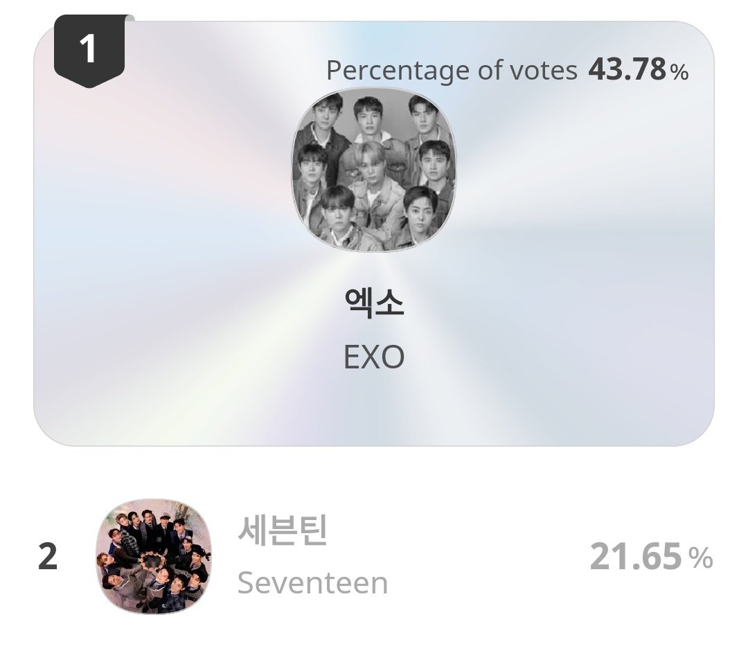 EXOBreakingNews's tweet photo. EXO WON TTA PRELIM: USA🏆🏆 

CONGRATULATIONS KINGS #EXO https://t.co/hOB8DzRXM3