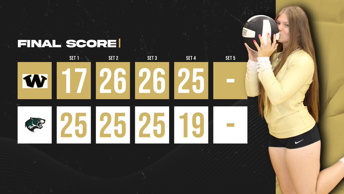 Great season open win against a good Blue Ridge team. The Lady Tigers defeated Blue Ridge in four sets. Great job Girls #PIP