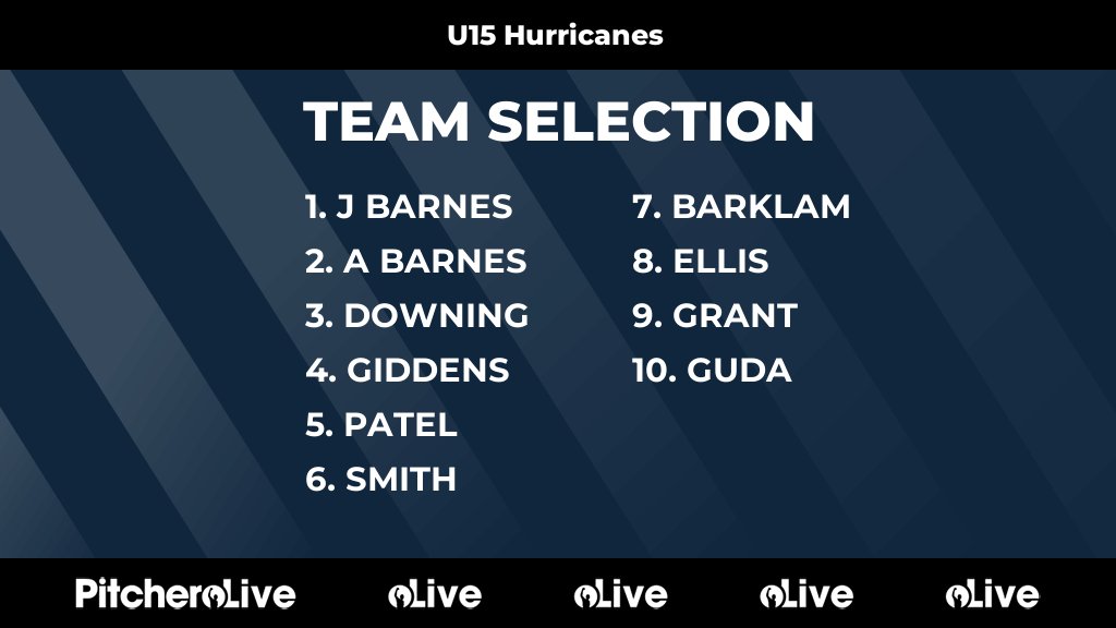 Today's U15 Hurricanes team selection #Pitchero
horsleysendcricket.co.uk/teams/256440/m…