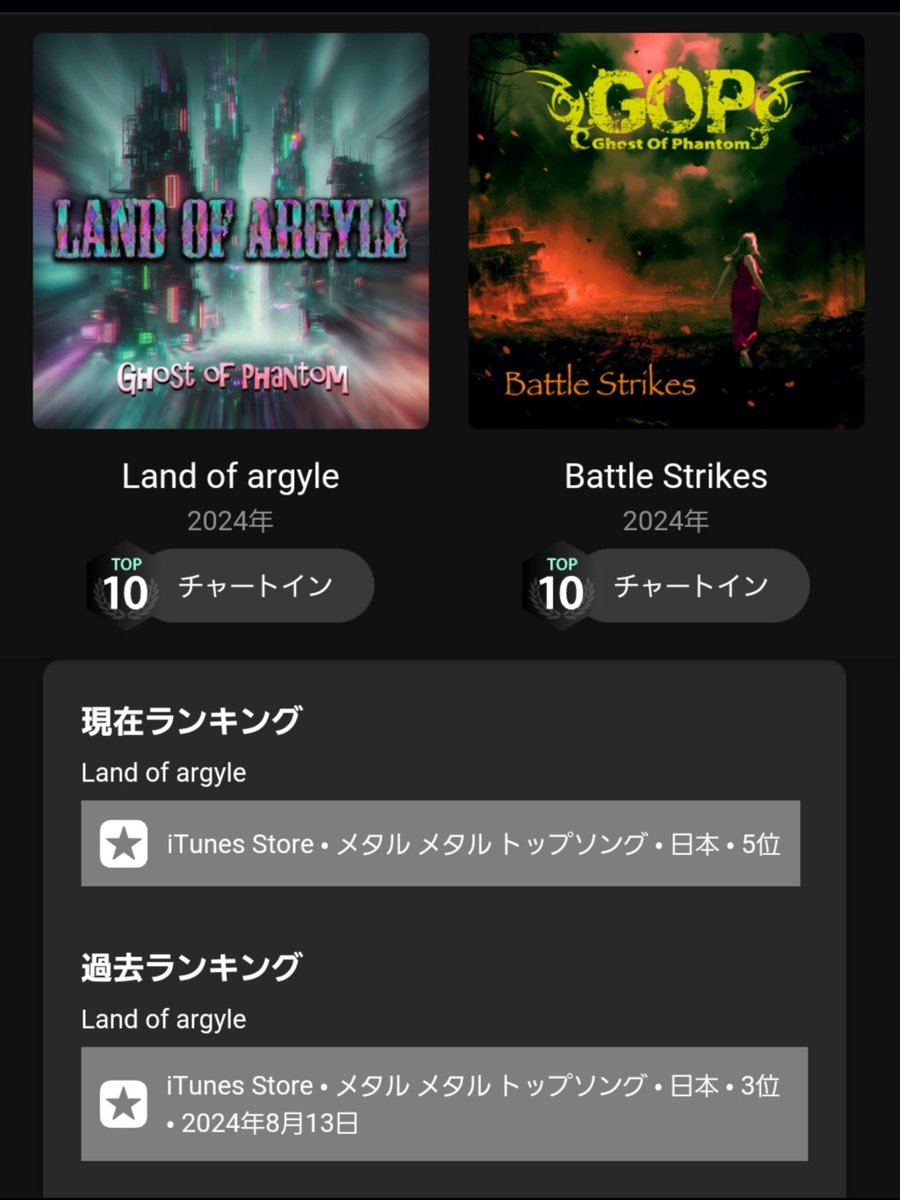 13GhostThirteen's tweet photo. Ghost of Phantom の "Land of argyle" が、iTunes Store (日本) の "メタル トップソング" で5位にランクイン! 
https://t.co/OB6cCXJY1B 

👑最高3位だったとのことで、皆様ありがとうございます！

今後ともよろしくお願いいたします🤘
🎧https://t.co/mg8RABkIoO

#GhostofPhantom #メタル https://t.co/FNZD7O741F