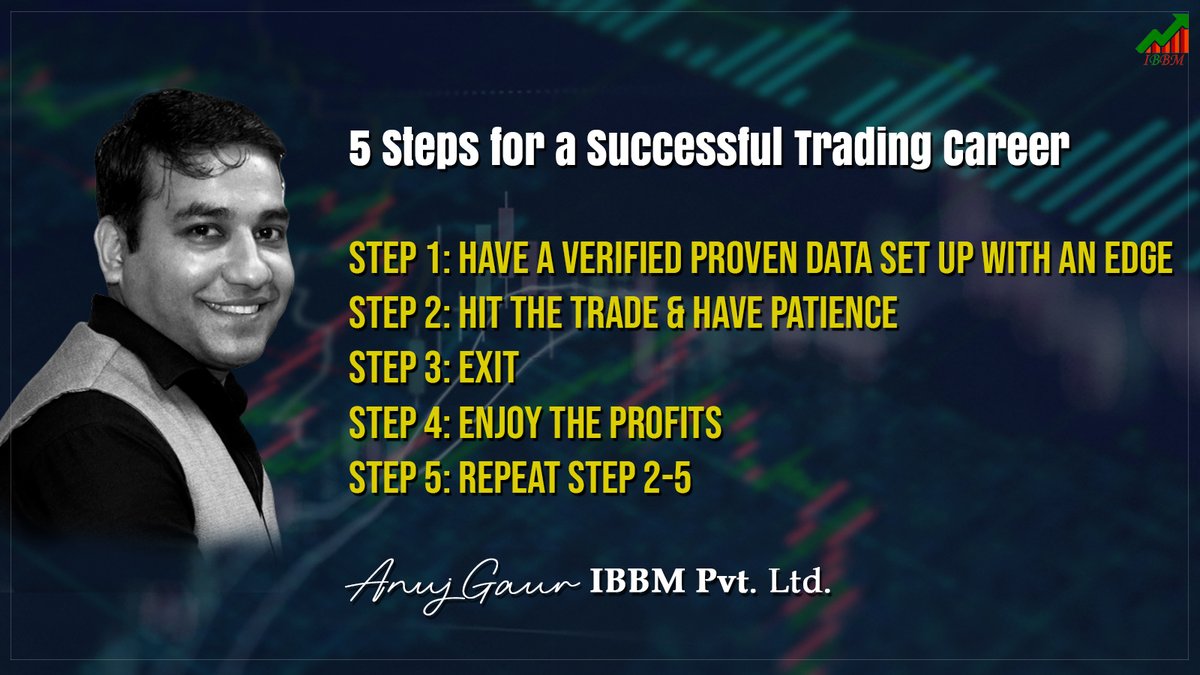 ibbmindia's tweet image. Steps to Successful Trading....
#TradingSuccess #ProfitStrategy #StockMarket #TradingEdge #MarketProfits #Investing #TradingPlan #FinancialFreedom #PatiencePays #RepeatAndProfit