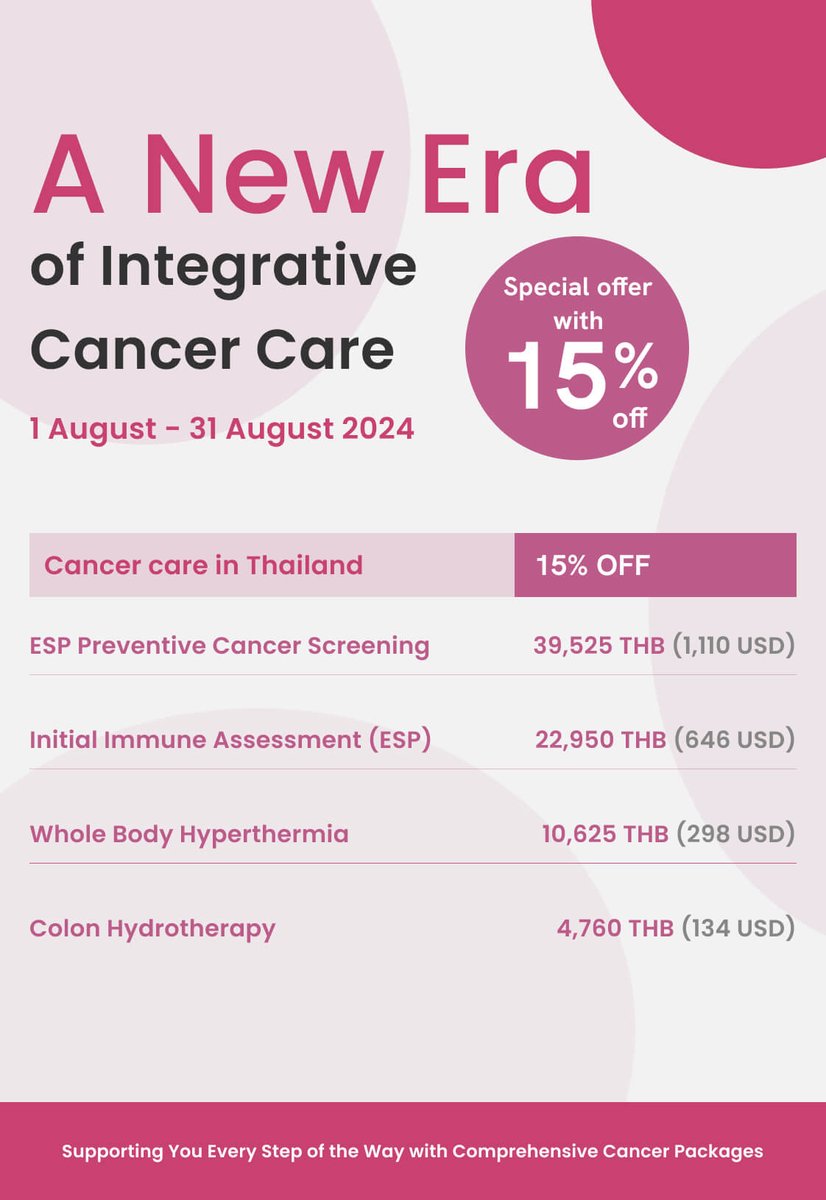 lamusolutions's tweet image. A new Era of Integrative  Cancer Care