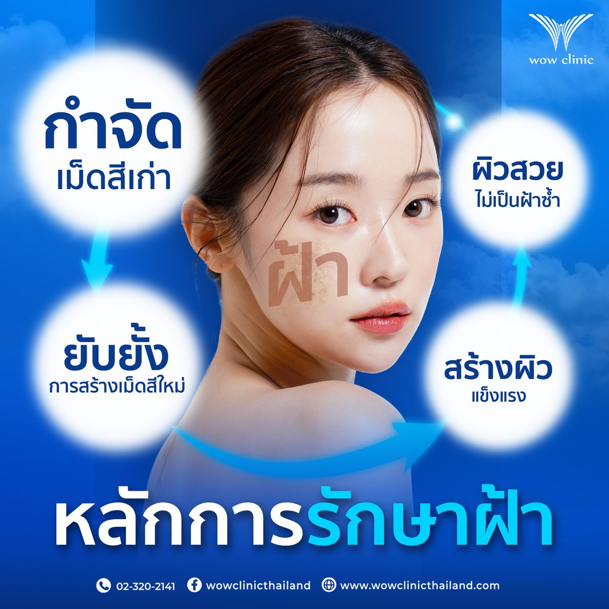 wowclinix's tweet photo. หลักการ "รักษาฝ้า" ที่ให้ผลลัพธ์ที่ดีเป็นอย่างไร🔍

#รักษาฝ้า #ฝ้า #สลายฝ้า
#WOWClinic https://t.co/jFMDJfrVUE