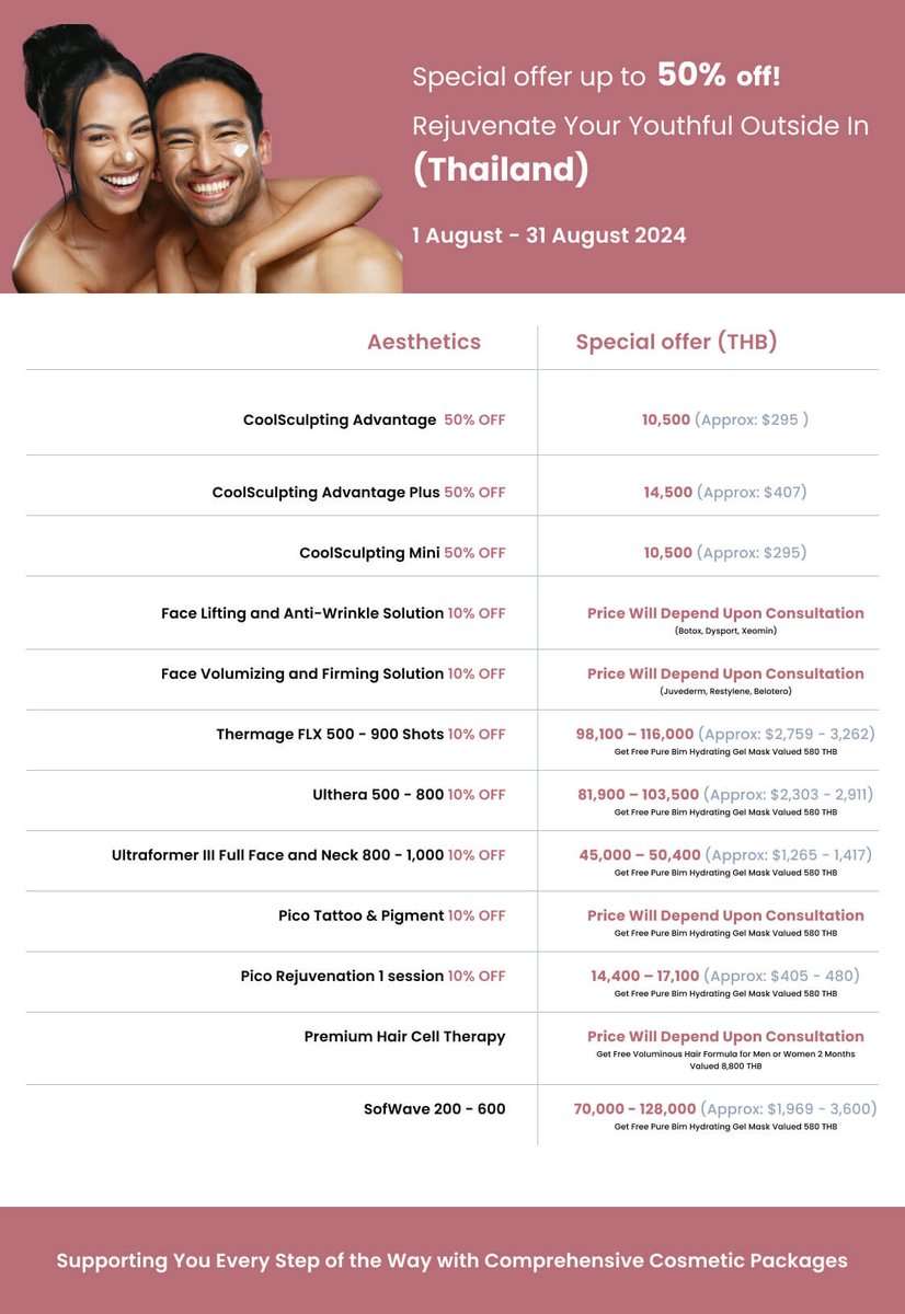 lamusolutions's tweet image. Rejuvenate Your Youthful Outside In