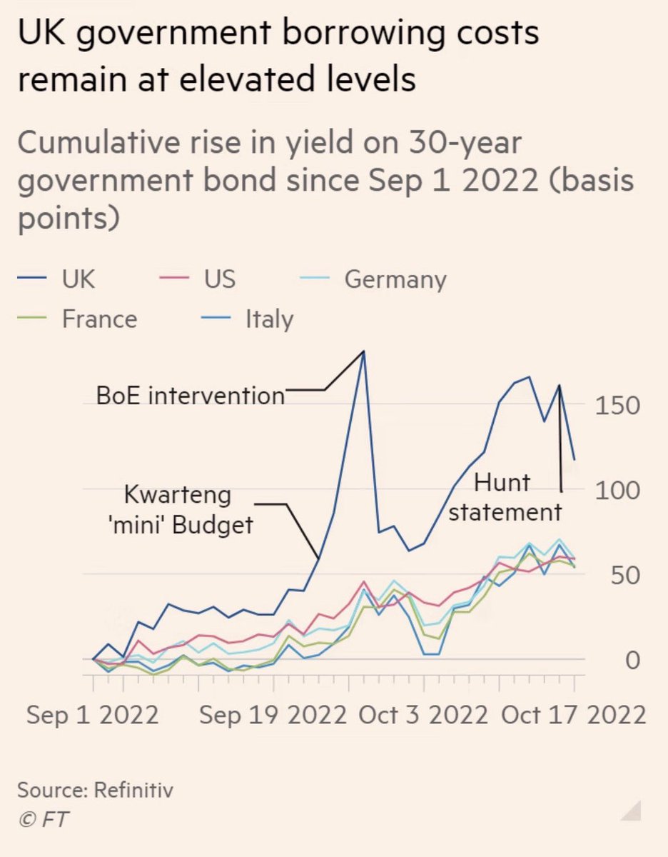 That is funny. What she did wasn’t. #ToriesBrokeBritain