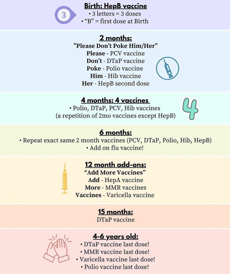 Doctors__squad's tweet image. IMMUNIZATION MEMORY TRICKS 📌