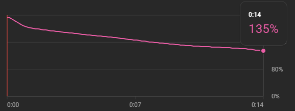 Mr. Gamer tweet media