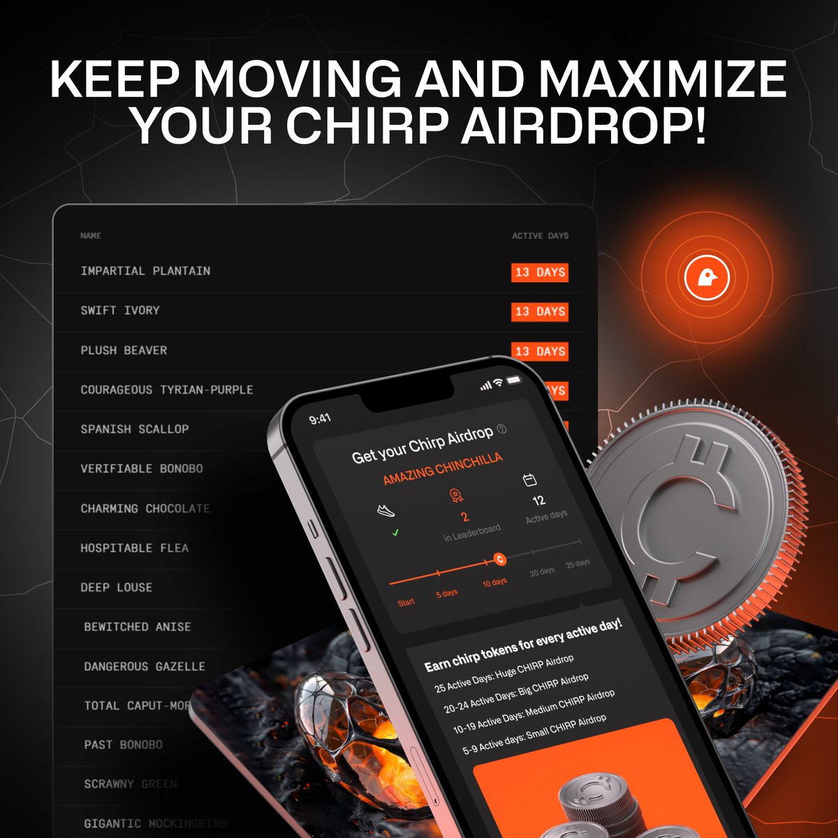Less than two weeks left in our Leaderboard #airdrop campaign!

Keep up the momentum and maximize your $CHIRP rewards! We’ve made it easier to track your progress with our redesigned in-app widget—update your Chirp Tracker app to check it out.

We’re aware that some users have