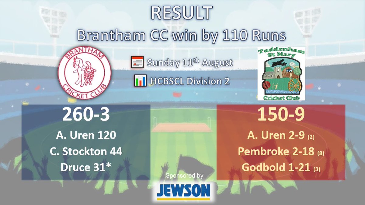 Brantham CC 1888 tweet media