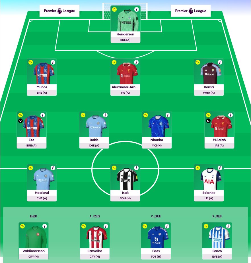 Sverd Dragsund tweet media