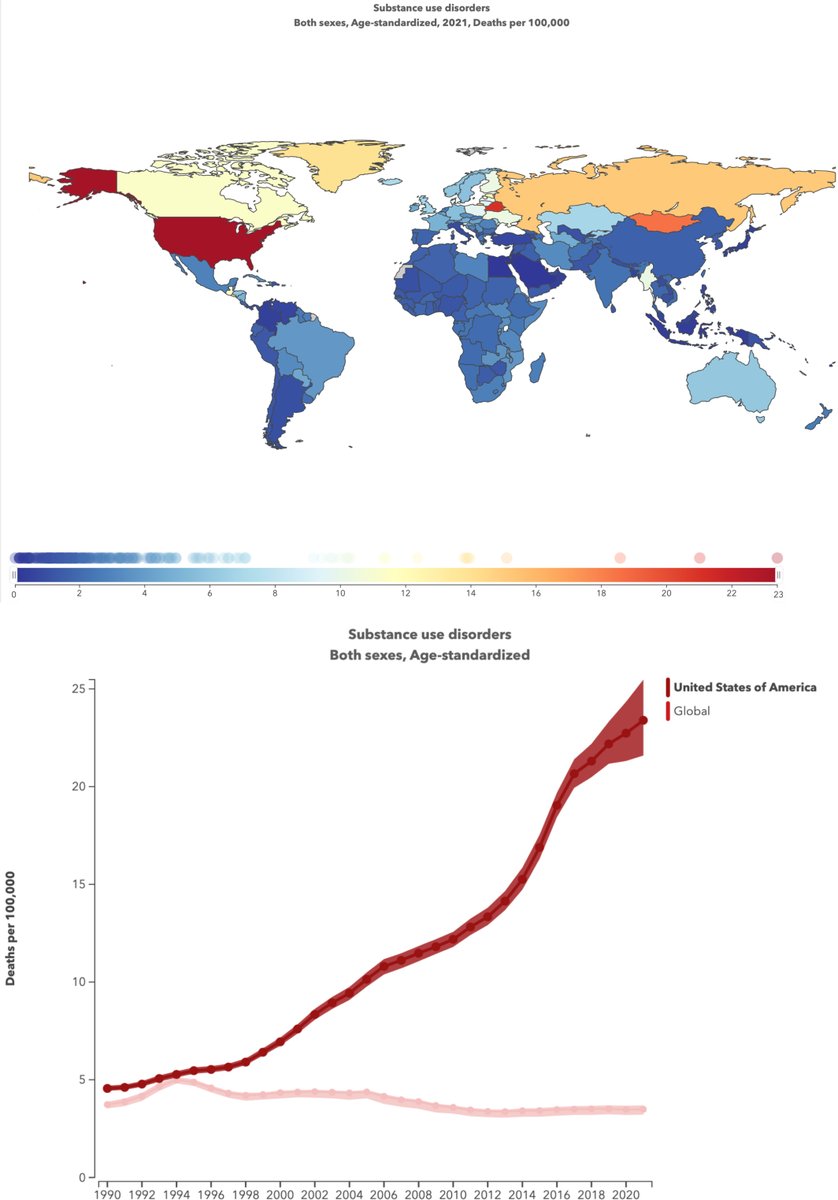 Drug&AlcoholReview (@apsad_dar) on Twitter photo Letter to the Editor: Trends in substance use disorder mortality in the United States and worldwide, 1990–2021
<a href="/AbdulMannan5465/">Abdul Mannan Khan Minhas</a> <a href="/virani_md/">Salim Virani</a> <a href="/DmitryAbramovMD/">Dmitry Abramov</a>
<a href="/bcmhouston/">BCMHouston</a> <a href="/bcmhouston/">BCMHouston</a> <a href="/AKUGlobal/">Aga Khan University</a> <a href="/LLUHealth/">Loma Linda U. Health</a>
onlinelibrary.wiley.com/doi/full/10.11… Letter to the Editor: Trends in substance use disorder mortality in the United States and worldwide, 1990–2021
<a href="/AbdulMannan5465/">Abdul Mannan Khan Minhas</a> <a href="/virani_md/">Salim Virani</a> <a href="/DmitryAbramovMD/">Dmitry Abramov</a>
<a href="/bcmhouston/">BCMHouston</a> <a href="/bcmhouston/">BCMHouston</a> <a href="/AKUGlobal/">Aga Khan University</a> <a href="/LLUHealth/">Loma Linda U. Health</a>
onlinelibrary.wiley.com/doi/full/10.11…