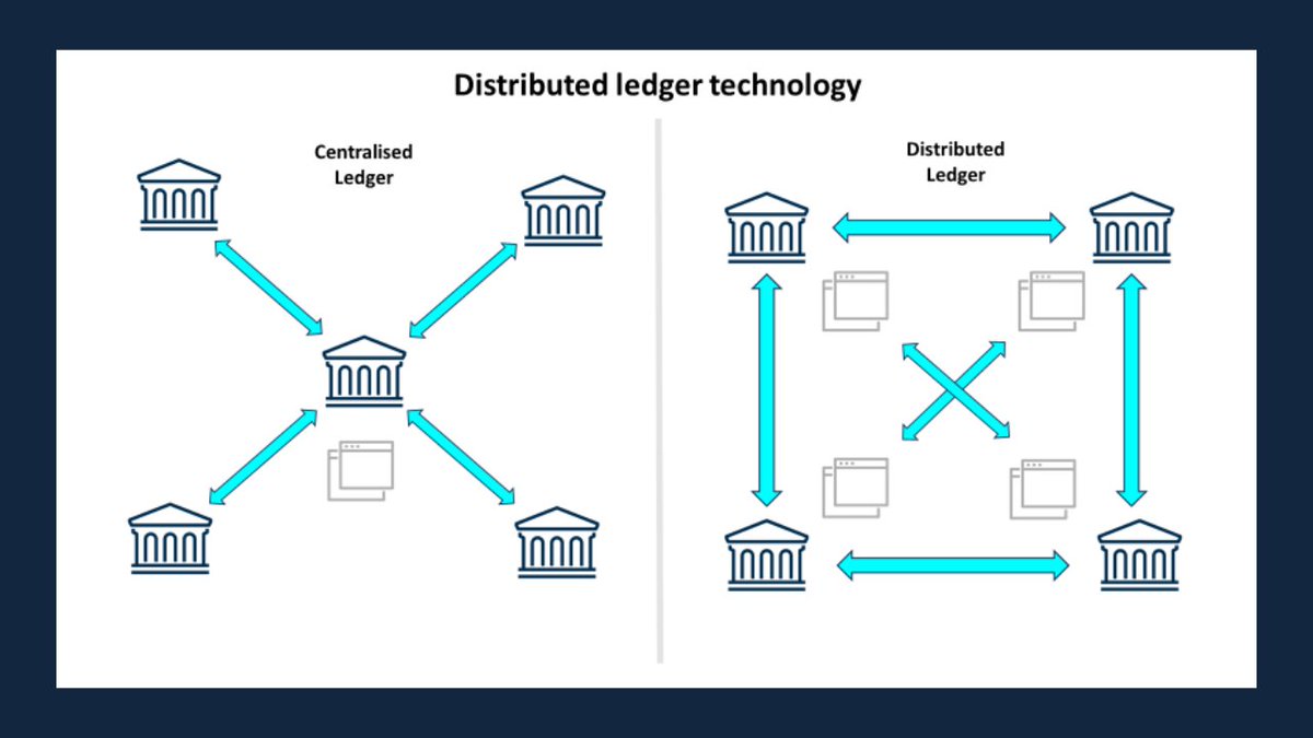Chainlink tweet media