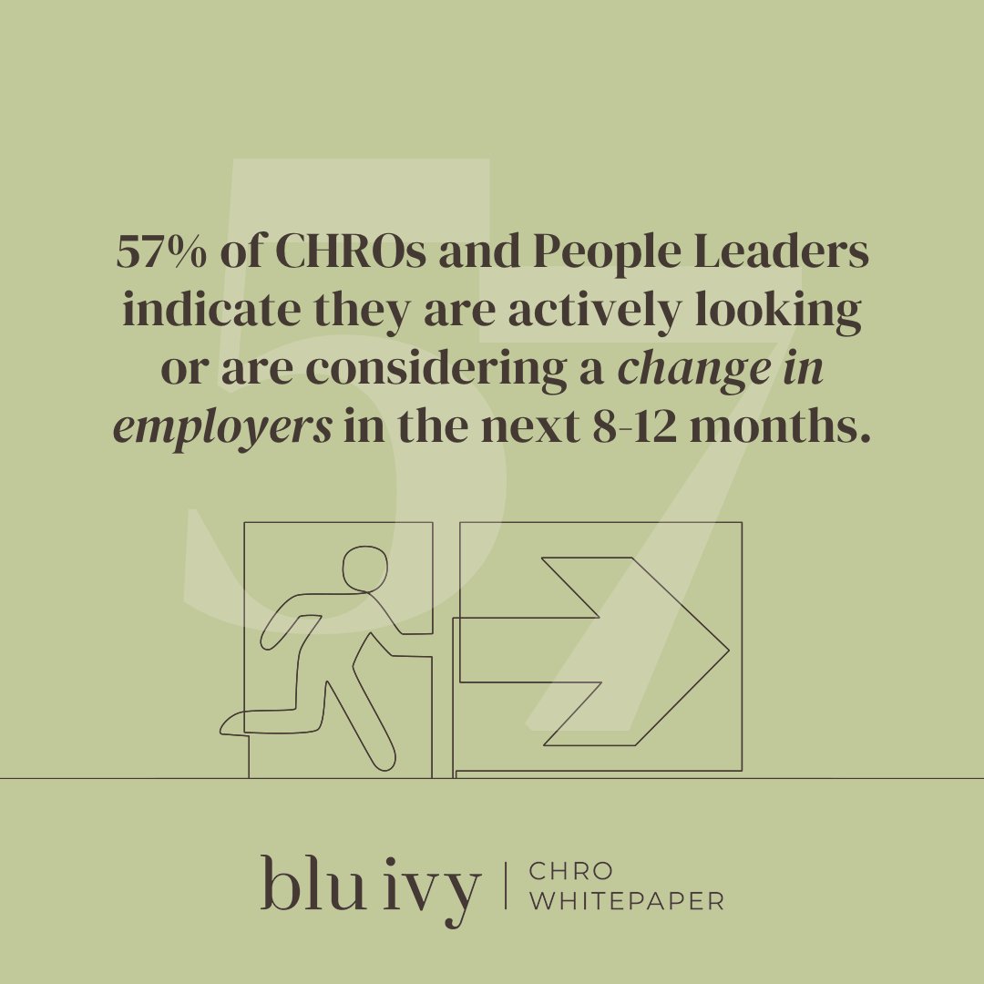 Blu Ivy Group tweet media