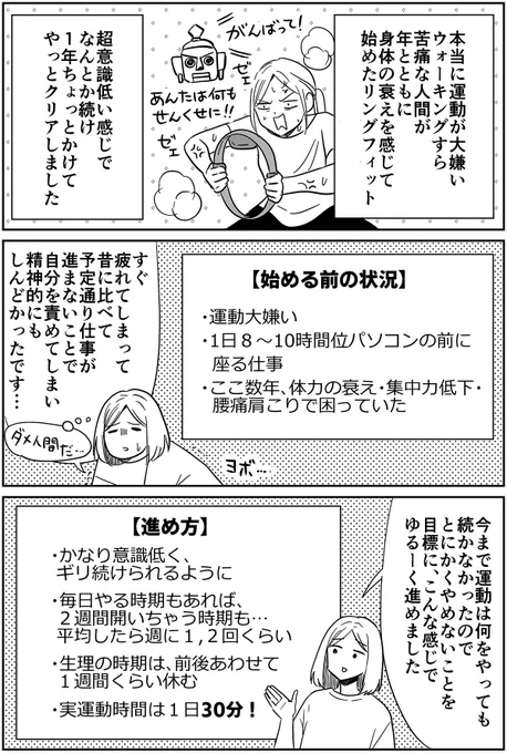 1年間、ゆるくリングフィットを続けた結果1
【体重比較あり】 