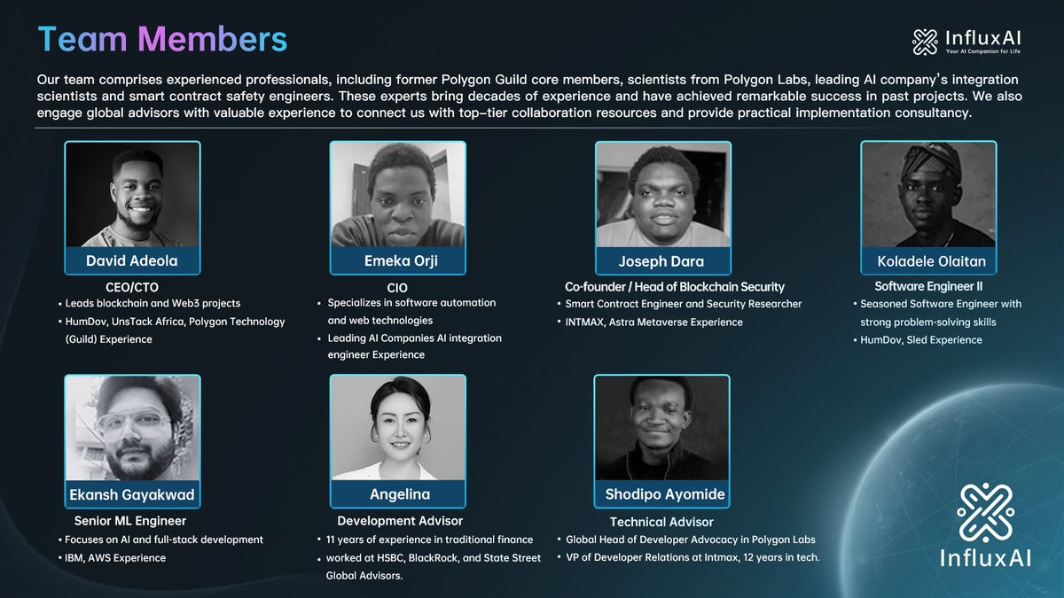 DBAEX_AI's tweet photo. 🌟 Meet the powerhouse behind #InfluxAI! 

Our team is composed of industry experts with backgrounds at leading organizations like #BlackRock, Polygon Guild, Polygon Labs, and top AI companies. 

Stay tuned for more updates as we continue to innovate and lead in the AI + Web3 space! 🚀

#InfluxAI #TeamSpotlight #Web3 #AI #Innovation