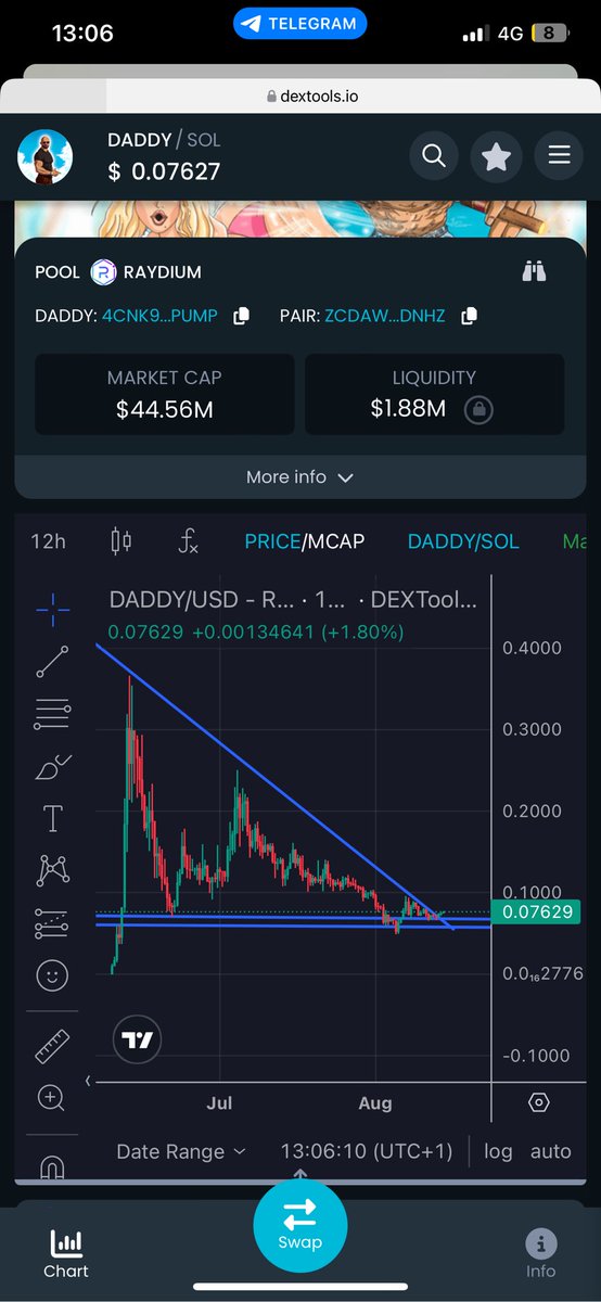 SER PHILIP (@mrpumpmymbags) on Twitter photo $DADDY
Guys I gave you the pico bottom yday and it’s not to late to buy!
$DADDY is a coin where you can ape 5-10k can garuntee easy Xs from it!
I’ve got a large bag here and it’s defo gonna do some Xs from the bottom here!
<a href="/Cobratate/">Andrew Tate</a> <a href="/TateTheTalisman/">Tristan Tate</a> <a href="/RorSyns/">Rory Synnott</a> $DADDY
Guys I gave you the pico bottom yday and it’s not to late to buy!
$DADDY is a coin where you can ape 5-10k can garuntee easy Xs from it!
I’ve got a large bag here and it’s defo gonna do some Xs from the bottom here!
<a href="/Cobratate/">Andrew Tate</a> <a href="/TateTheTalisman/">Tristan Tate</a> <a href="/RorSyns/">Rory Synnott</a>