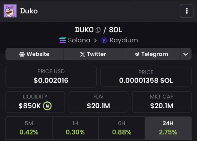 AidenWgmi's tweet photo. I asked you to buy $DUKO at $1M MC 
Did you listen to me?

I asked you to buy $DUKO at $5M MC
Did you listen to me?

I asked you to buy $DUKO at $10M MC 
Did you listen to me?

Most of you were skipping bc it's "too late" again...

now I ask you to buy $DUKO at $20M mcap, before it hit $1B...

Will you listen to me?