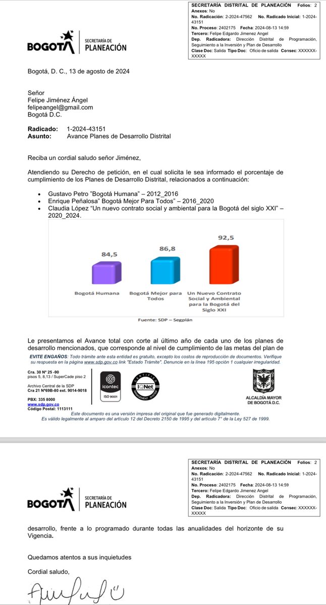 Claudia López Hernández tweet media