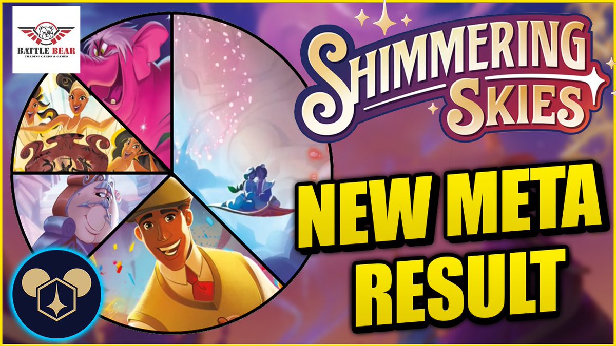 🔥 FIRST SET 5 TOURNAMENT RESULTS! BATTLE BEAR TOP 8 BREAKDOWN + DECKLISTS! 🔥

youtube.com/watch?v=XL24vV…

#lorcanatcg #lorcana #disneylorcana #ShimmeringSkies