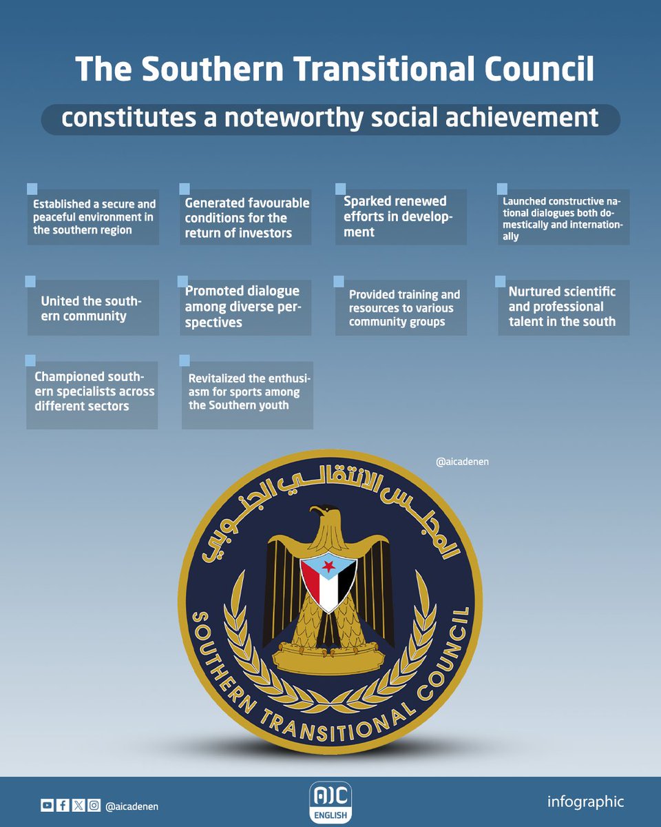 aicadenen's tweet photo. The #Southern_Transitional_council Constitutes a noteworthy #Social achievement
#aicadenen https://t.co/h8fRdiwCPs