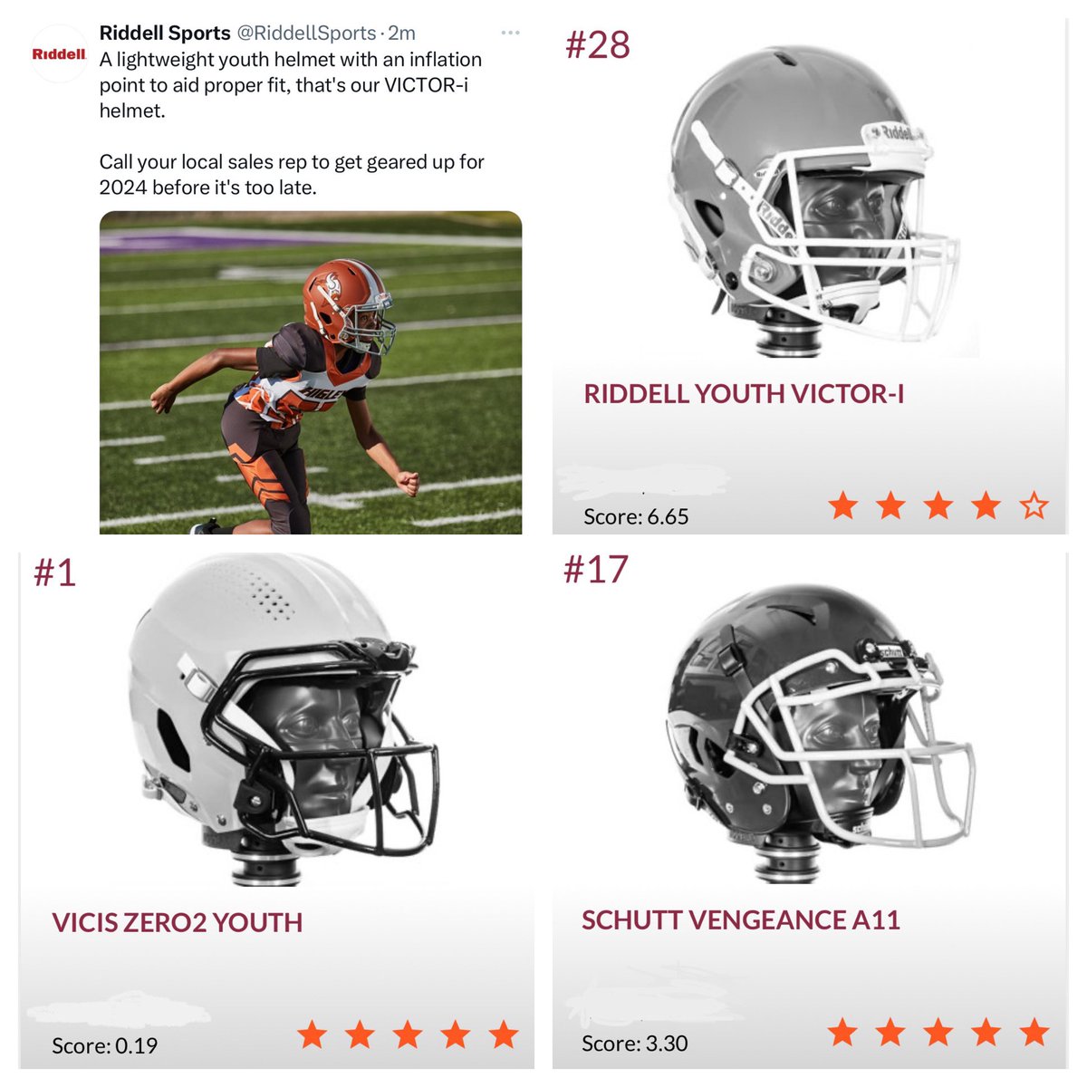 AndrewSternL's tweet image. 🤔 not even a Virginia Tech 5-star rated youth FB helmet. I think you know what to do! Our Schutt youth A11 is 5-star rated and our VICIS youth ZERO2 is 🥇 with the lowest score ever recorded. 0.19 🤯. #BeIconic #Trailblazer #ForeverForward #ItsMoreThanSports