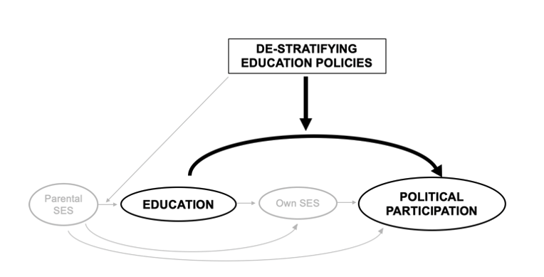 Susanne Garritzmann tweet media