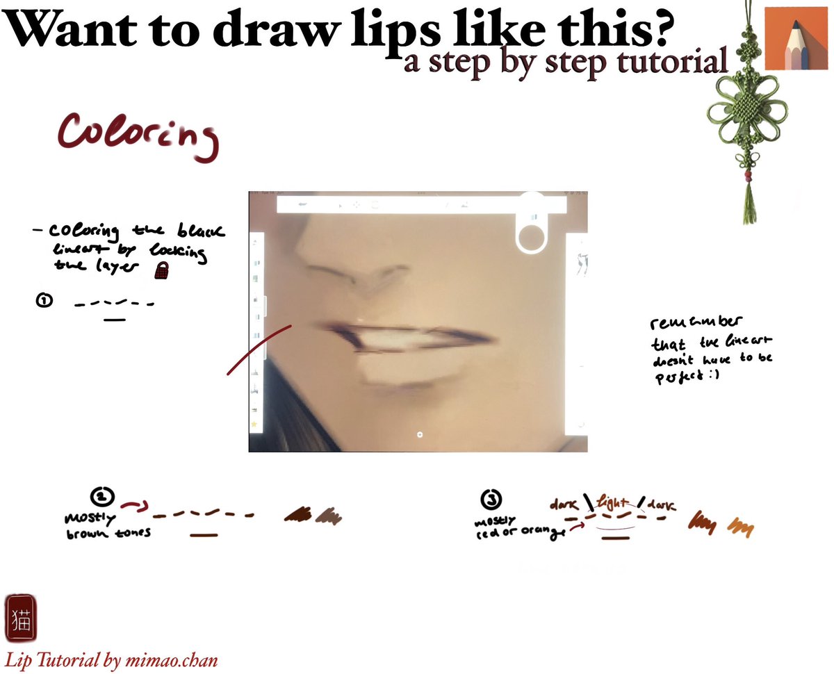 mimao_chan's tweet photo. Lip Tutorial for Artists : ) part 1. #arttutorial #arttips https://t.co/WwlTpunZeV