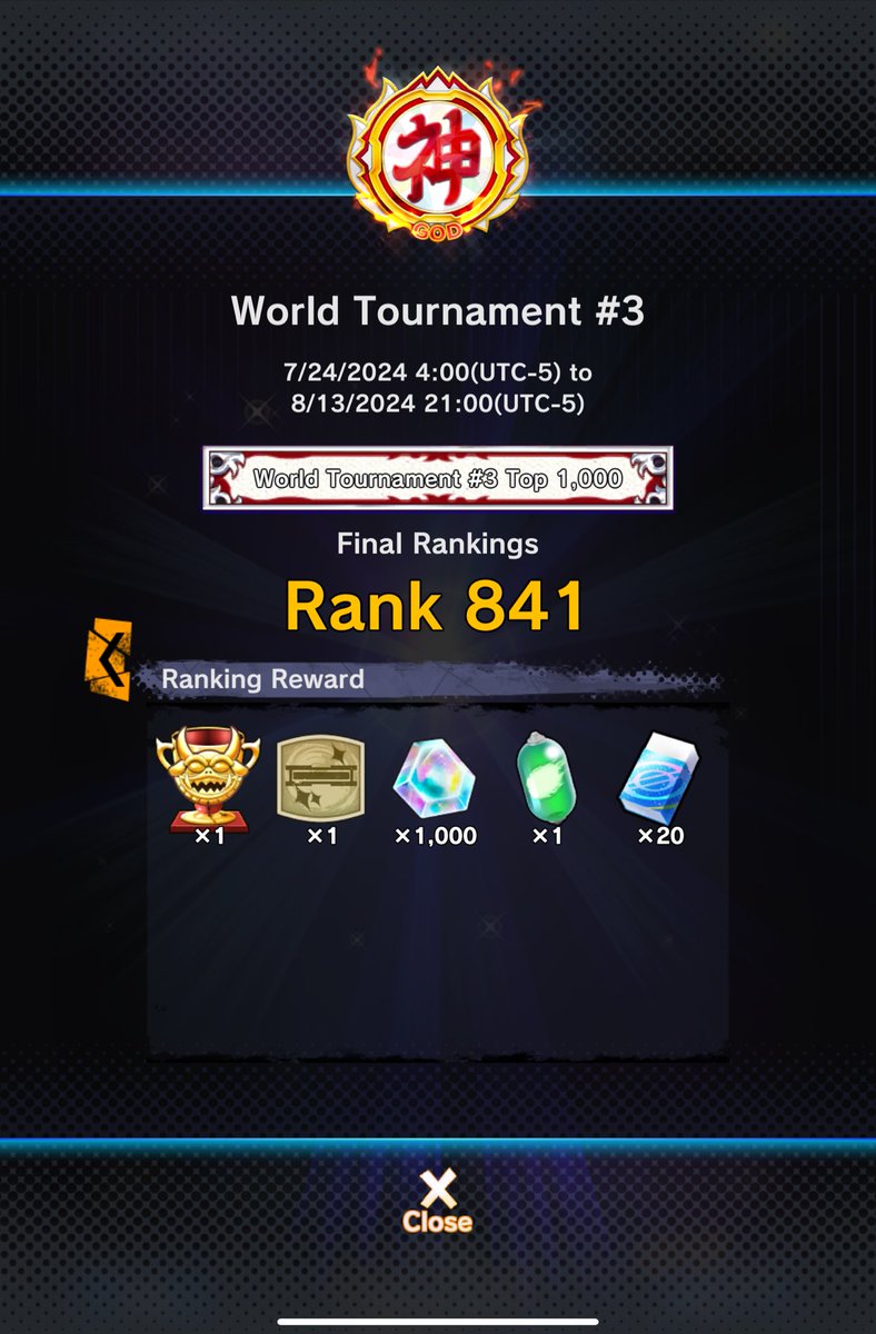 godly 64. time to keep going.