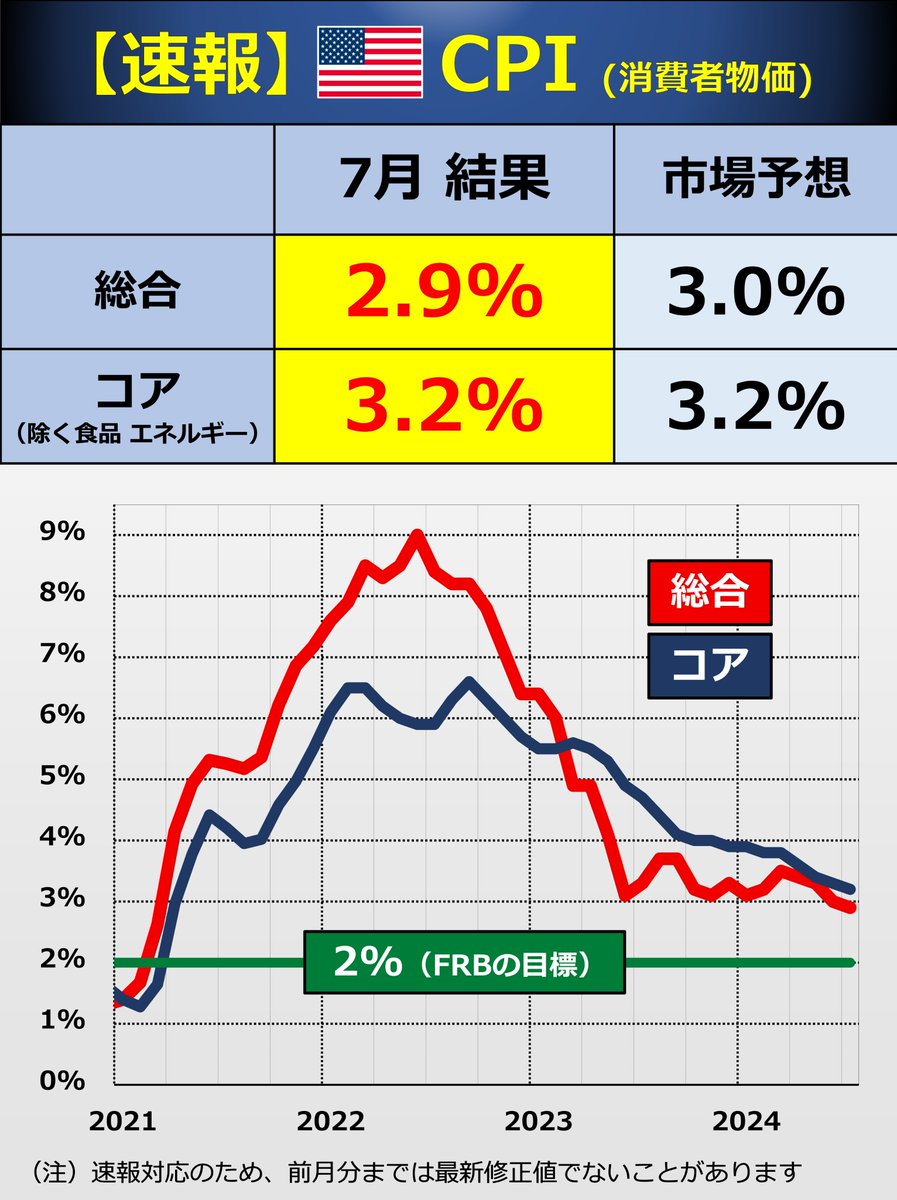 後藤達也 tweet media