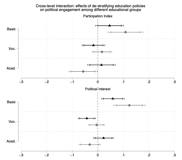 Susanne Garritzmann tweet media