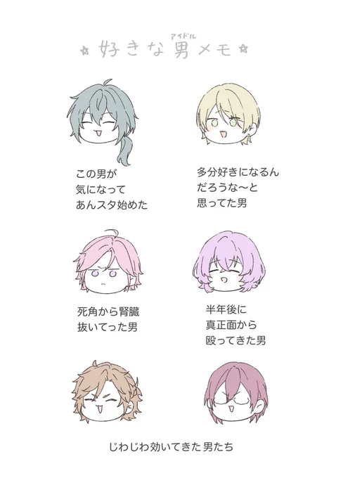 メモ 