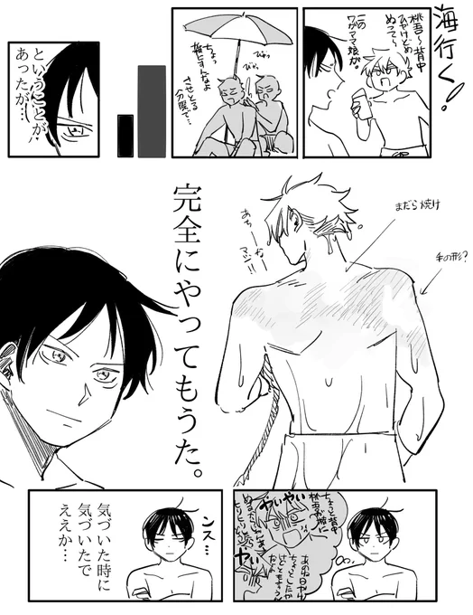 日焼け/ 桃綾 