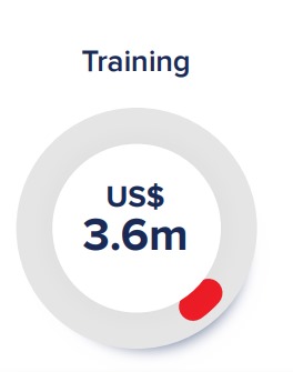 Enoch 'Robot Boy' Appiah Jr 🇬🇭|♒ tweet media