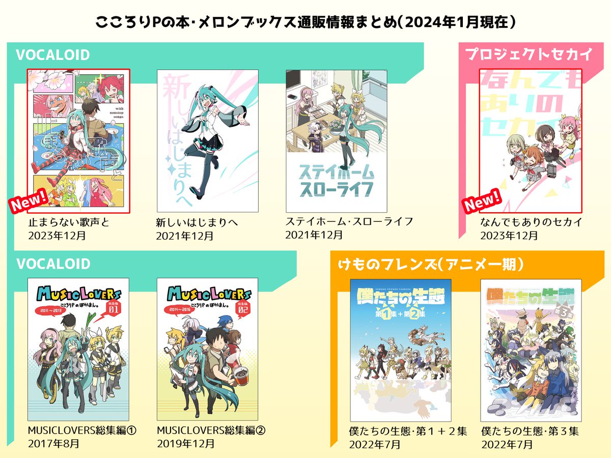 今年の夏コミは出てないけど、冬コミの時の本とかもっと前の既刊とか色々あるので、気に入ったらポチっててください! 