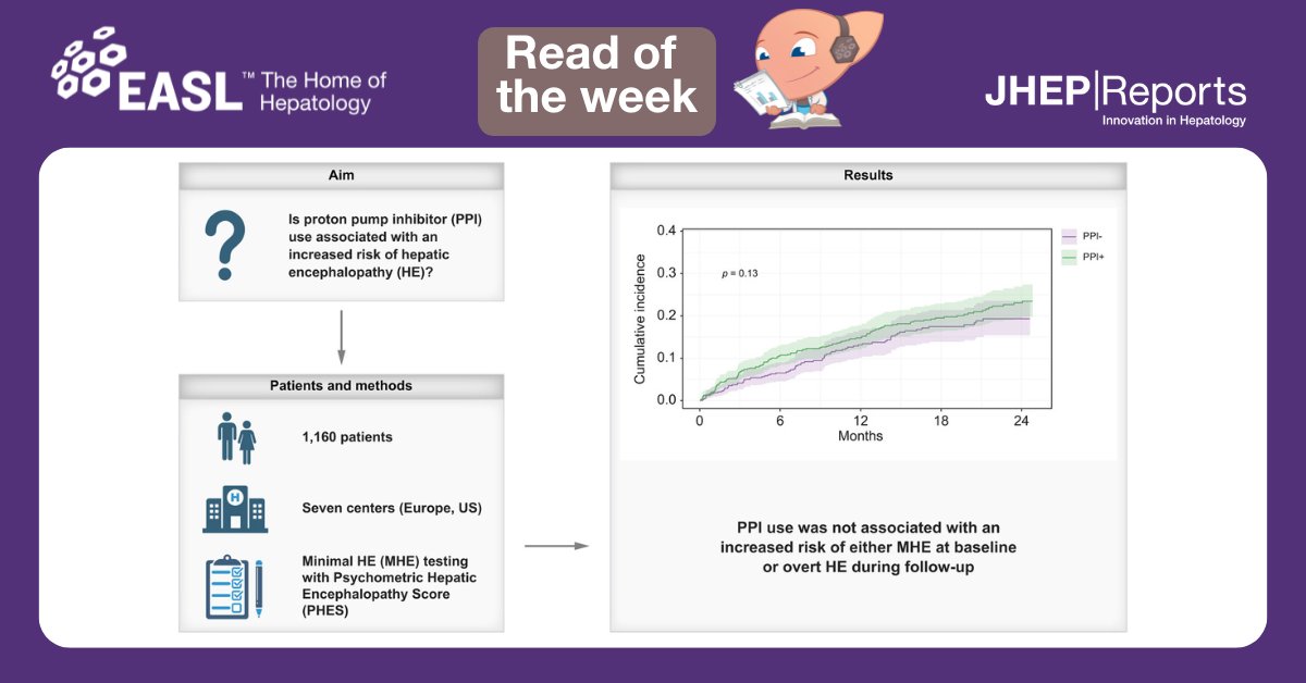 EASLnews (@easlnews) on Twitter photo In today's #readoftheweek📚, learn why proton pump inhibitor use is not associated with a higher risk of hepatic encephalopathy in patients with #cirrhosis.
Read this <a href="/JHEP_Reports/">JHEP Reports</a> article: jhep-reports.eu/article/S2589-…
🙏<a href="/c_labenz/">CLabenz</a>, <a href="/SJGairing/">Simon J. Gairing</a>, <a href="/MontagneseSara/">Sara Montagnese</a> et al.
#LiverTwitter In today's #readoftheweek📚, learn why proton pump inhibitor use is not associated with a higher risk of hepatic encephalopathy in patients with #cirrhosis.
Read this <a href="/JHEP_Reports/">JHEP Reports</a> article: jhep-reports.eu/article/S2589-…
🙏<a href="/c_labenz/">CLabenz</a>, <a href="/SJGairing/">Simon J. Gairing</a>, <a href="/MontagneseSara/">Sara Montagnese</a> et al.
#LiverTwitter