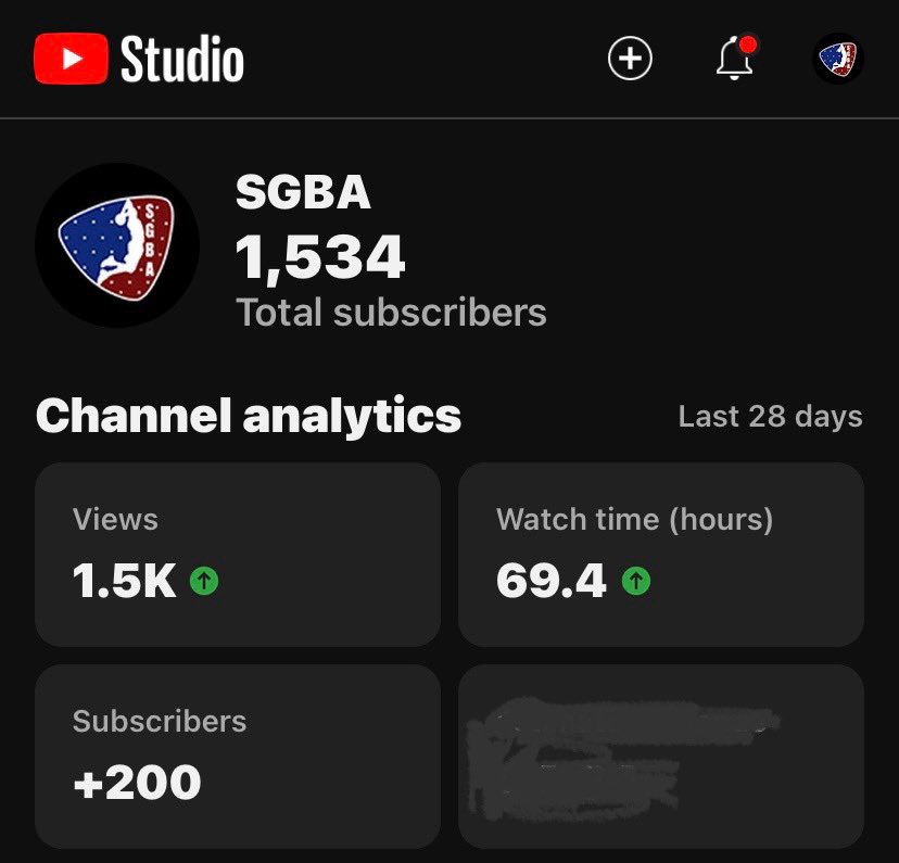 SGBA tweet media