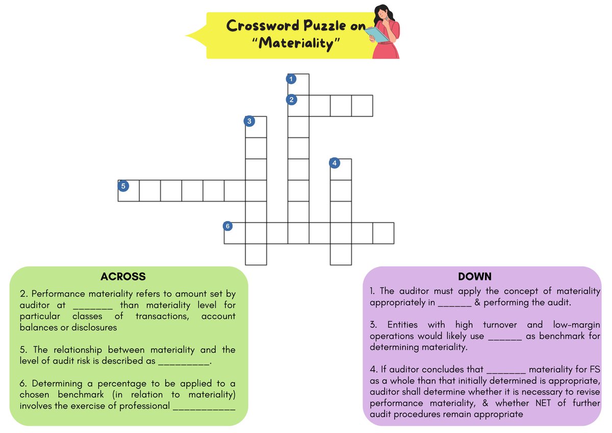 cainteraudit's tweet photo. 🧩 Test your audit knowledge! Can you solve this crossword puzzle on Materiality? Write your answers in the comments.
#auditislove #cainteraudit #cainter https://t.co/kYVwzvJpsg