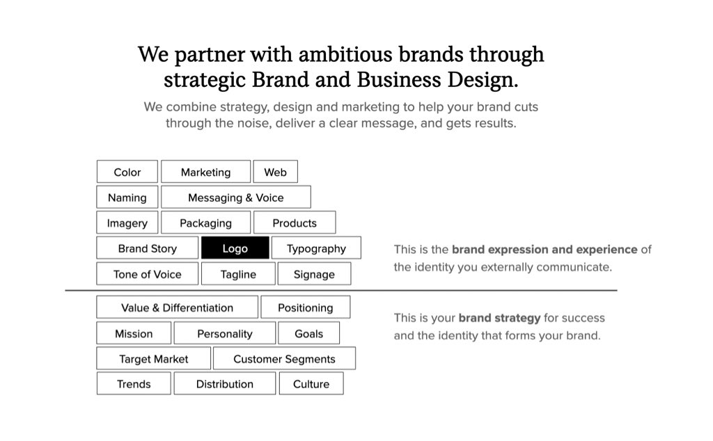 Channing Bailey - Brand Design & Marketing tweet media