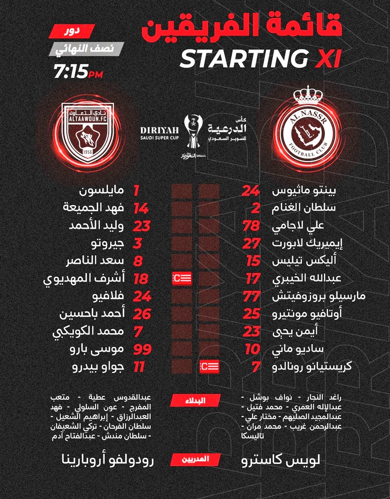 4SC100's tweet image. التشكيل الرسمي ل #النصر_التعاون