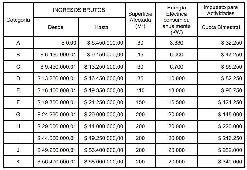 Contadores en Red tweet media