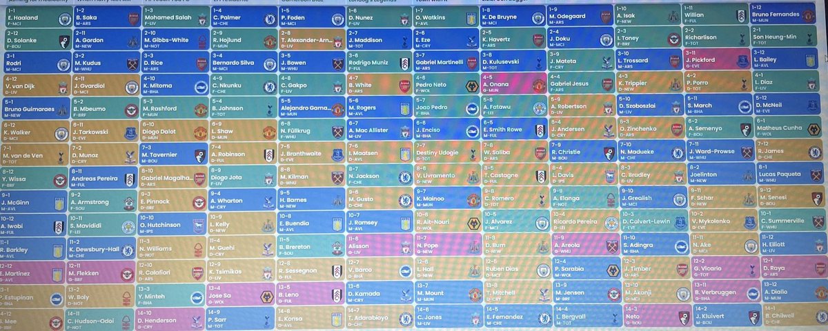 Draft Answers tweet media