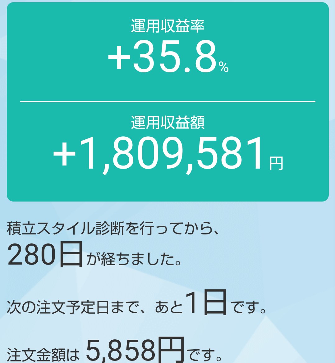 a3012a's tweet photo. NASDAQ100が大きめの反発��CPI発表後のドル/円は円安方向に。
#投資信託 #NASDAQ100 https://t.co/HhFjNfzpsK