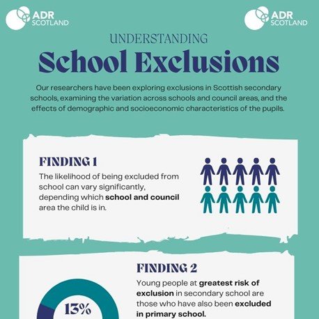 SCADR_data (@scadr_data) on Twitter photo Delighted our research is out - exploring the patterning of educational #exclusions in Scottish secondary #schools; examining the variation across schools and council areas, plus the effects of demographic and socioeconomic characteristics of the pupils. <a href="/ScotGovEdu/">ScotGov Education</a> Delighted our research is out - exploring the patterning of educational #exclusions in Scottish secondary #schools; examining the variation across schools and council areas, plus the effects of demographic and socioeconomic characteristics of the pupils. <a href="/ScotGovEdu/">ScotGov Education</a>