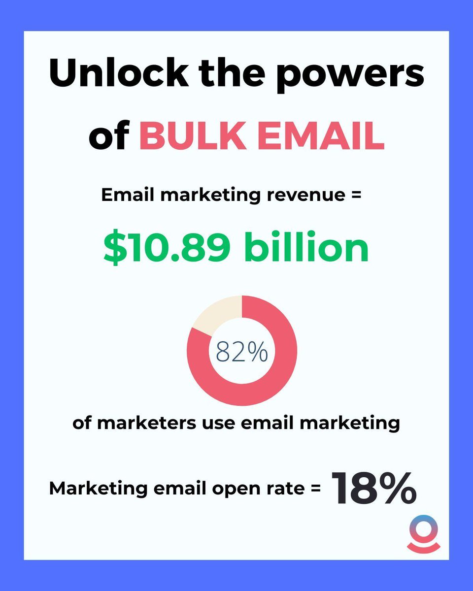 Harness the conversion powers of bulk email, with our latest comprehensive guide!

buff.ly/3WA9YdK

#emailoutreach #leadgeneration #bulkemail