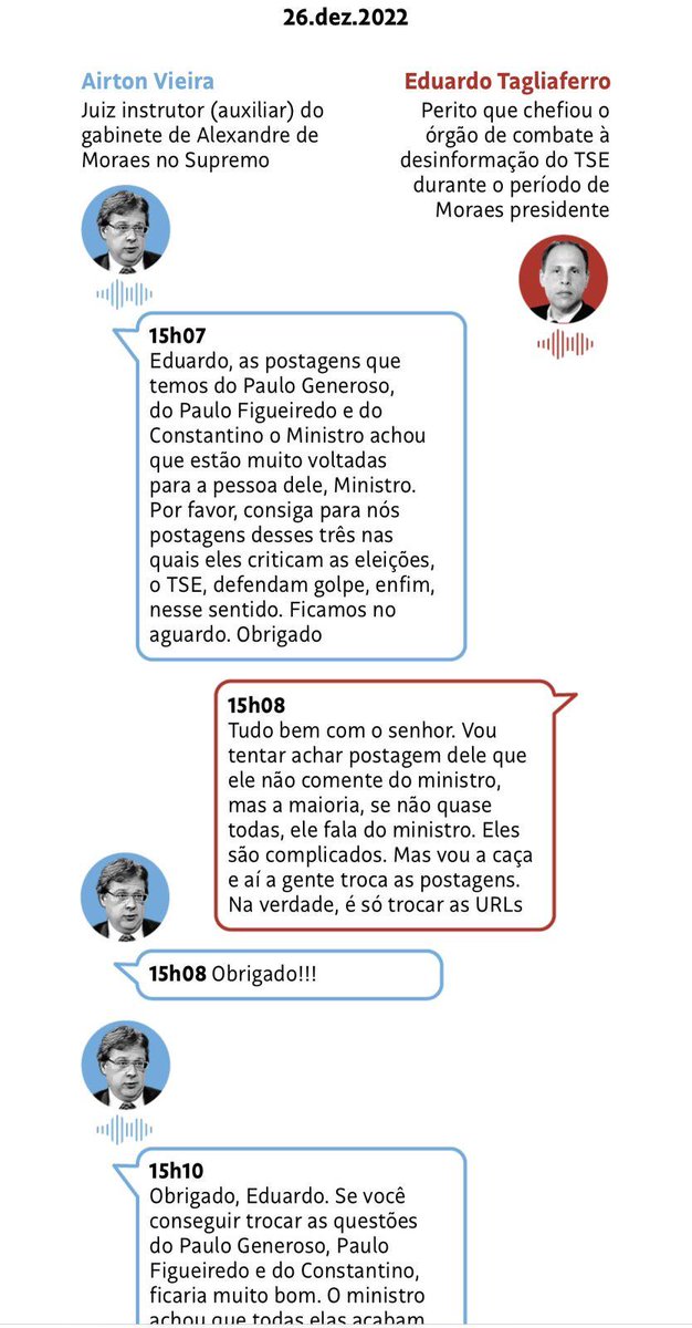 pfigueiredobr2's tweet photo. Eu avisei ontem que não adiantava passar pano, que o pior ainda estava por vir. Temos agora ministro mandando caçar coisa a meu respeito e o assessor dizendo que é difícil (obviamente porque inexiste). Fora as coisas da @revistaoeste e @BolsonaroSP repito: tem muuito mais coisa. https://t.co/RfsSQ7YEte