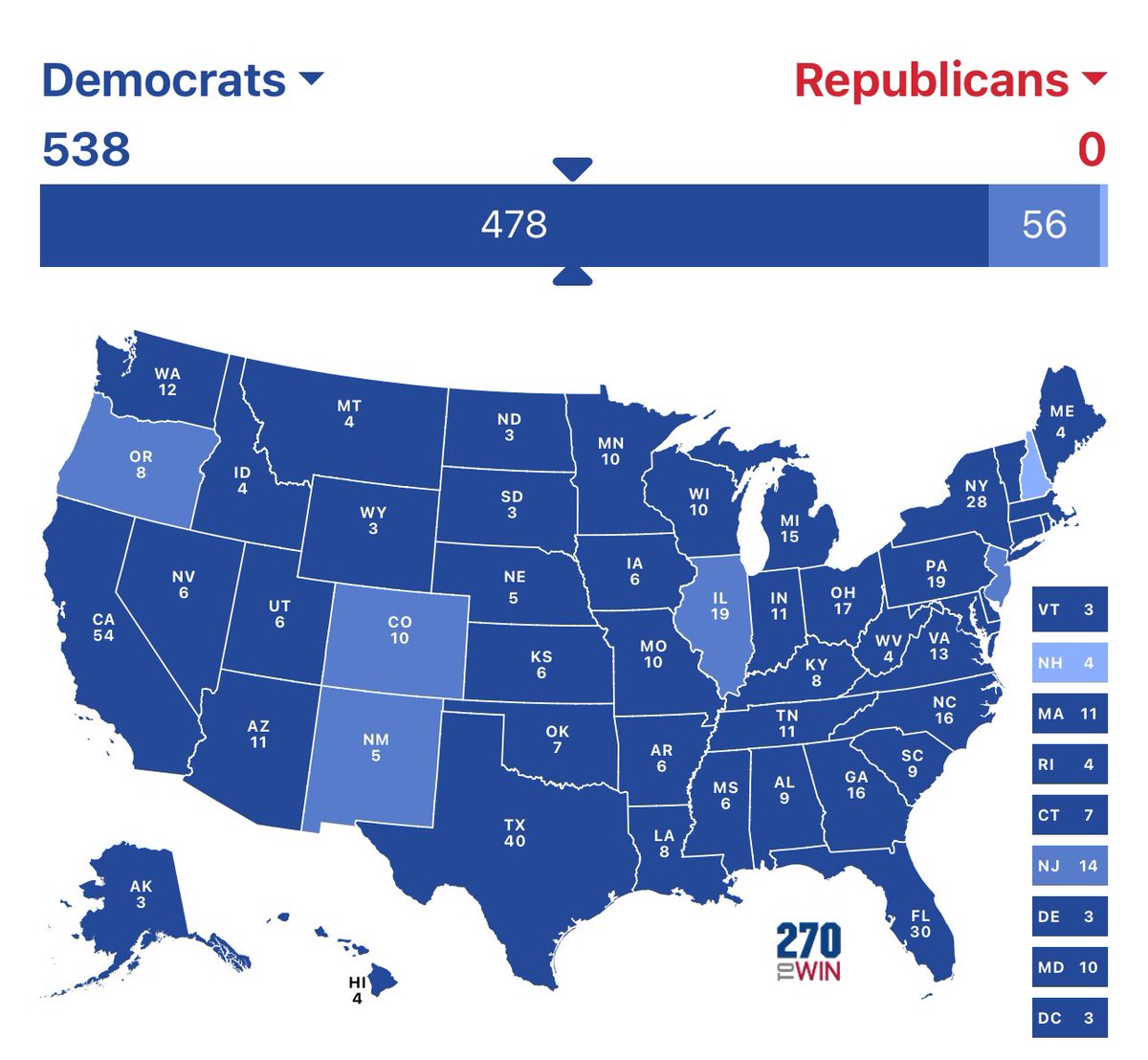 BrettKollmann's tweet image. Kamala if she forced the Niners to just make a decision