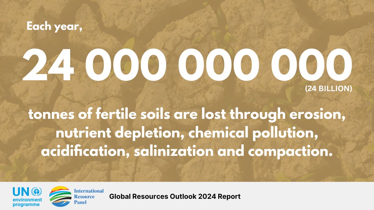 Matching land use with its sustainable potential can increase production and maintain and improve soil health. Changes in the spatial distribution of land uses   within a farm, landscape or region can result in multigenerational benefits.
Learn more here: bit.ly/42VDttm